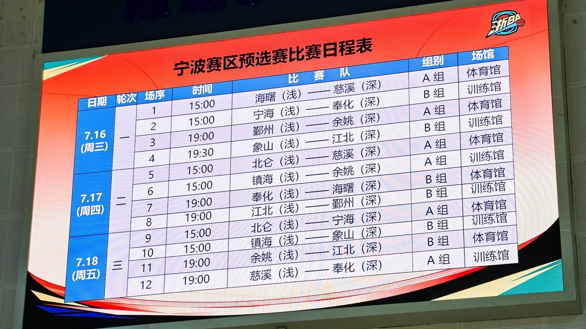 kaiyun-赛后浙江稠州调整名单以备意甲；临场应变环节打磨；气氛紧张；数据趋势出现新变化的简单介绍-kaiyun